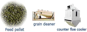 Feed pellet, grain cleaner, counter flow cooler